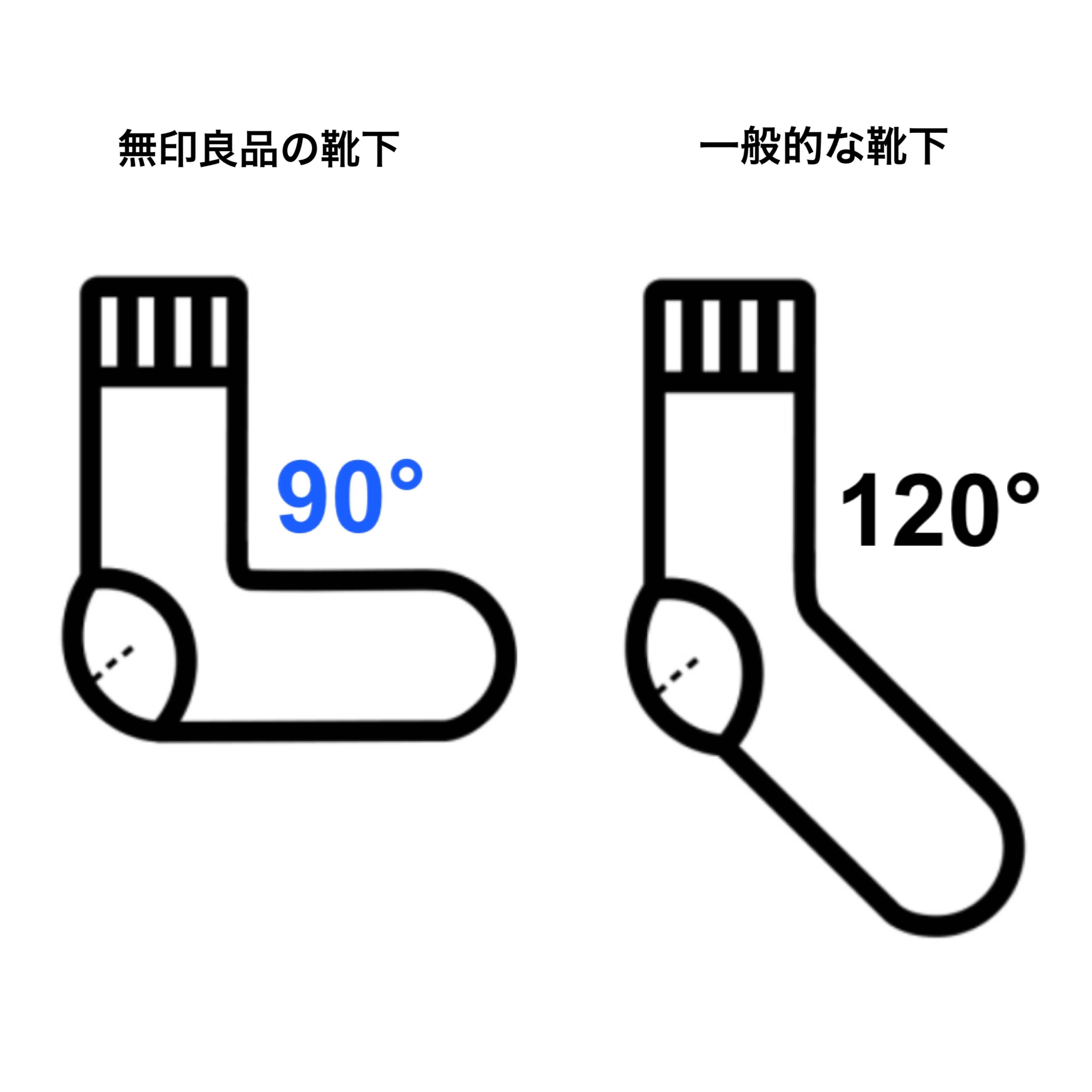 靴下