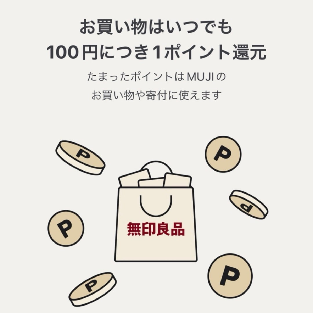 100ポイント