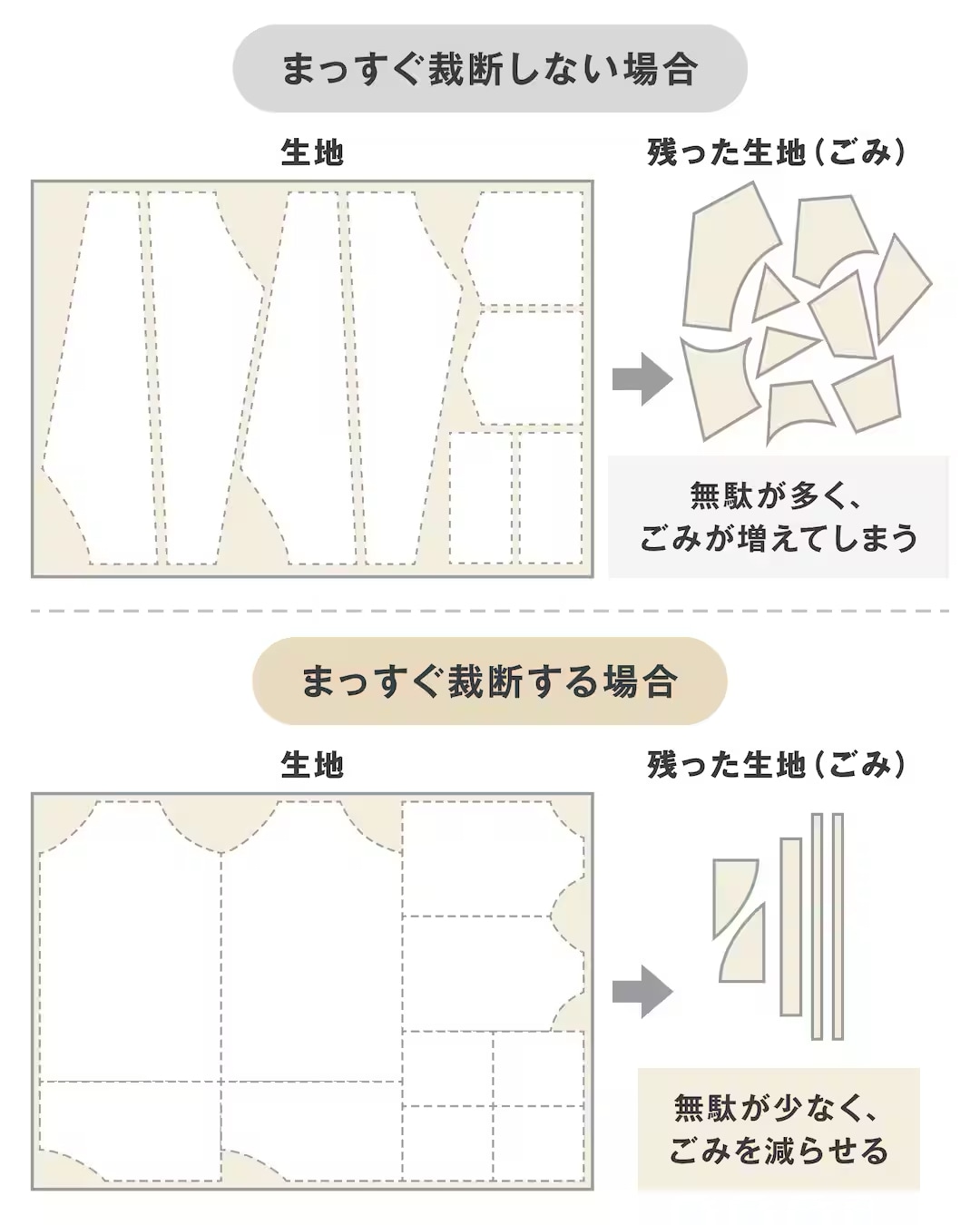 【グランツリー武蔵小杉】まっすぐ仕立てたシリーズのゆとりあるシルエット_05kBAJ