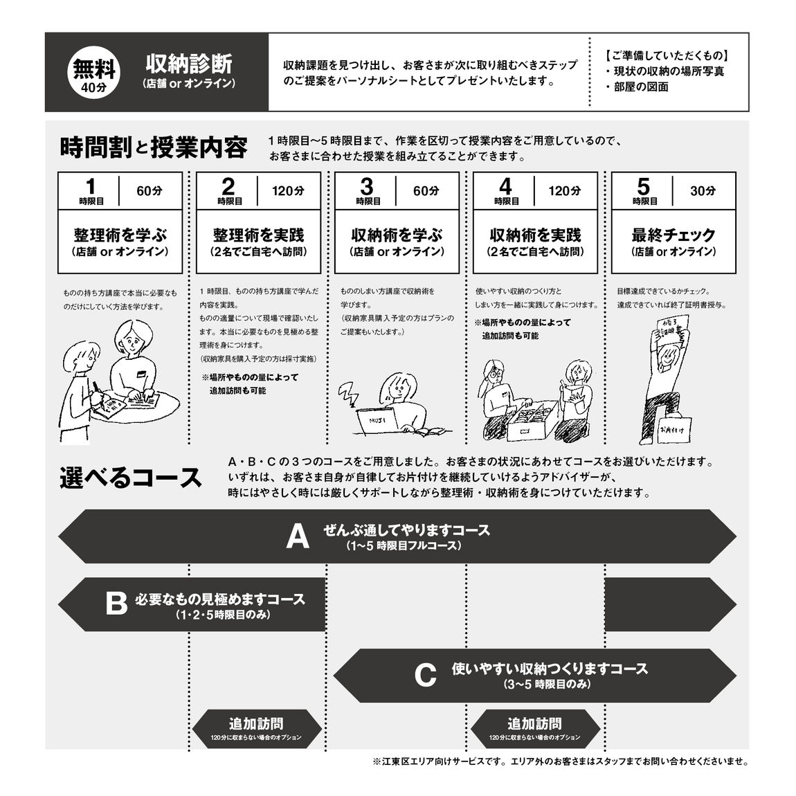 【東京有明】授業内容