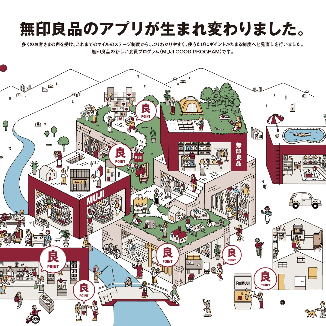 【ピオレ明石】お知らせ｜MUJIアプリメールアドレス登録について_Ads6m6