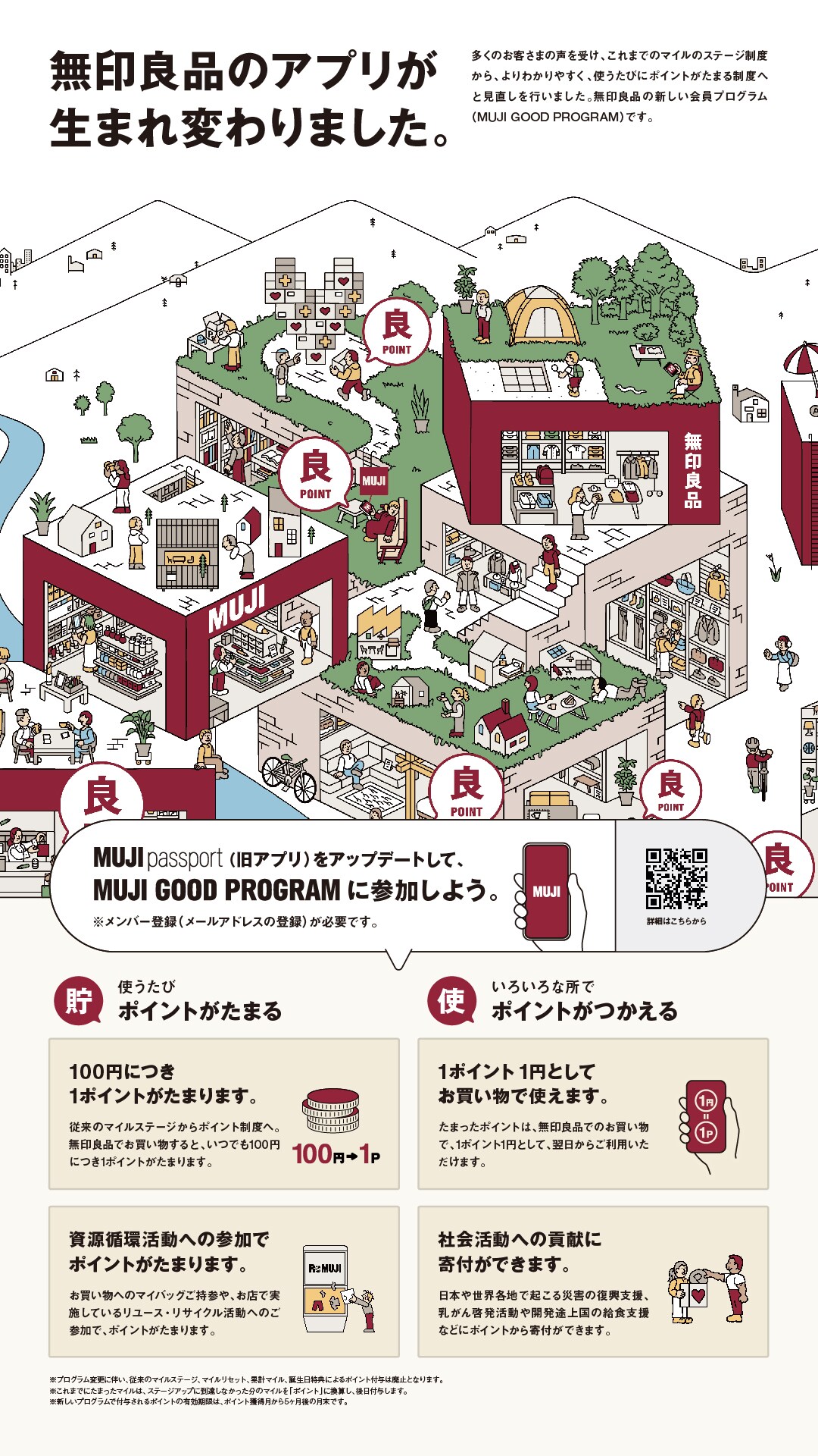 MUJI