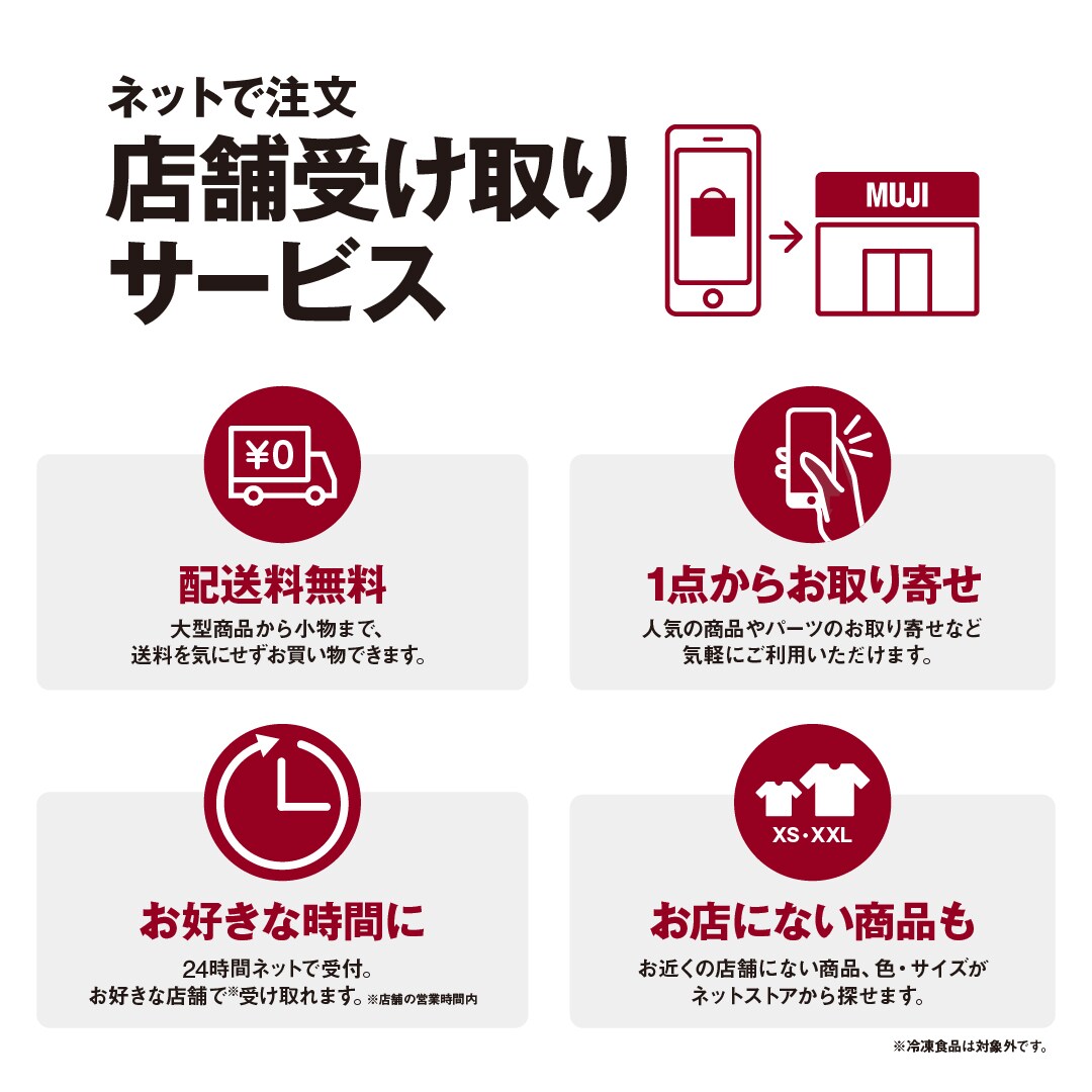 アクロスプラザ長岡】店舗受取サービスについて｜ 無印良品