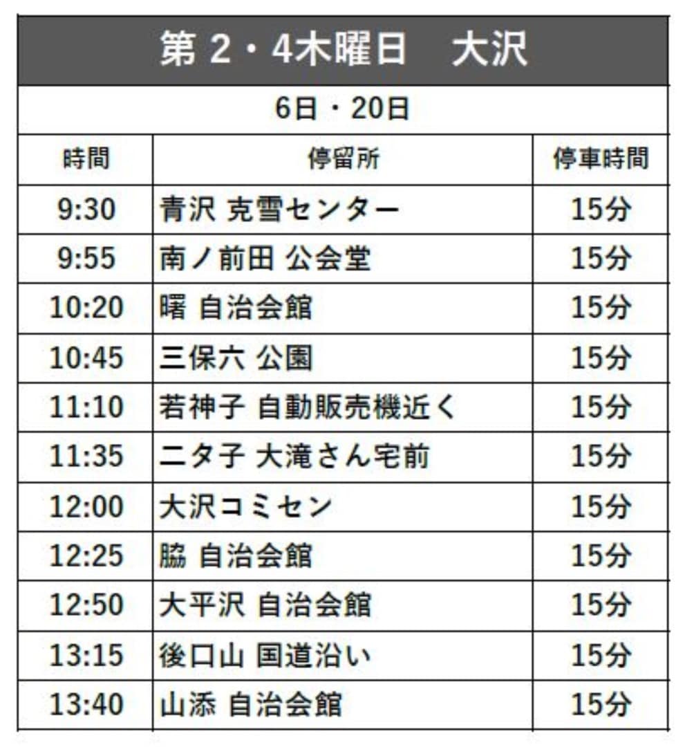 大沢