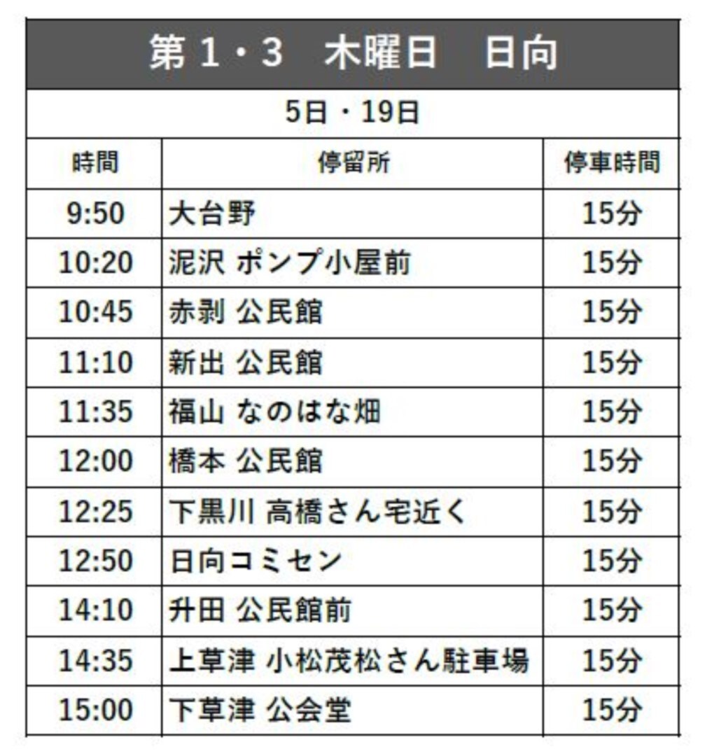 日向