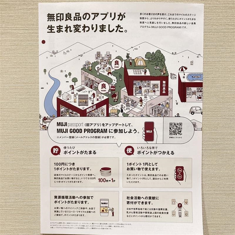 無印良品新潟河渡新町