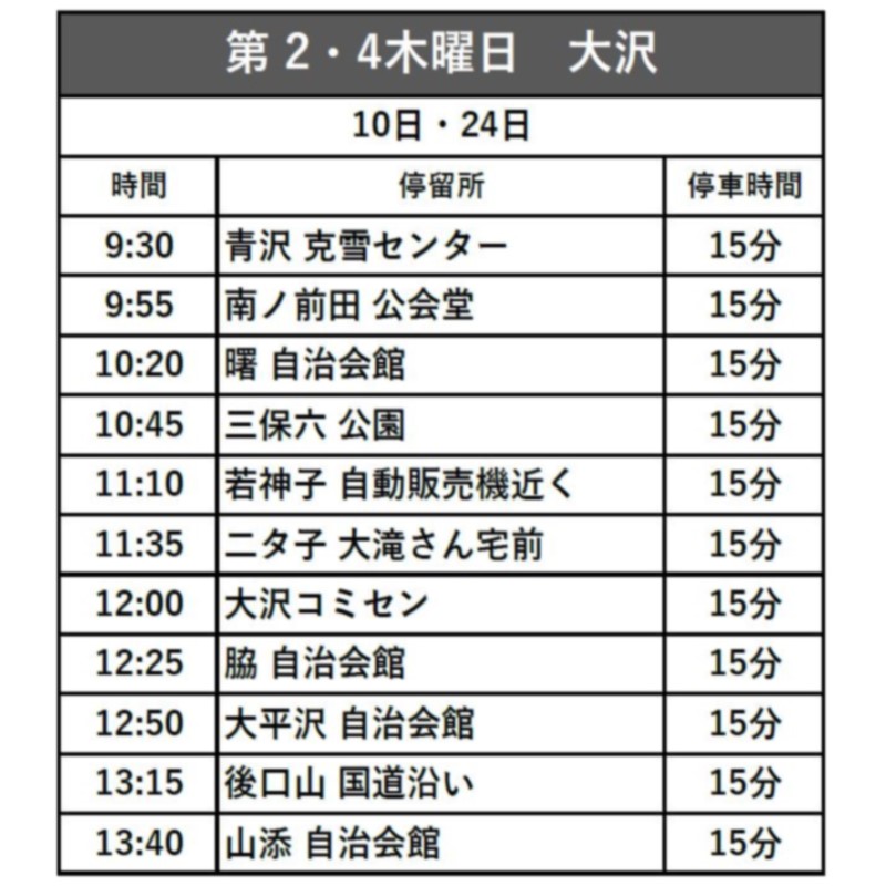 大沢