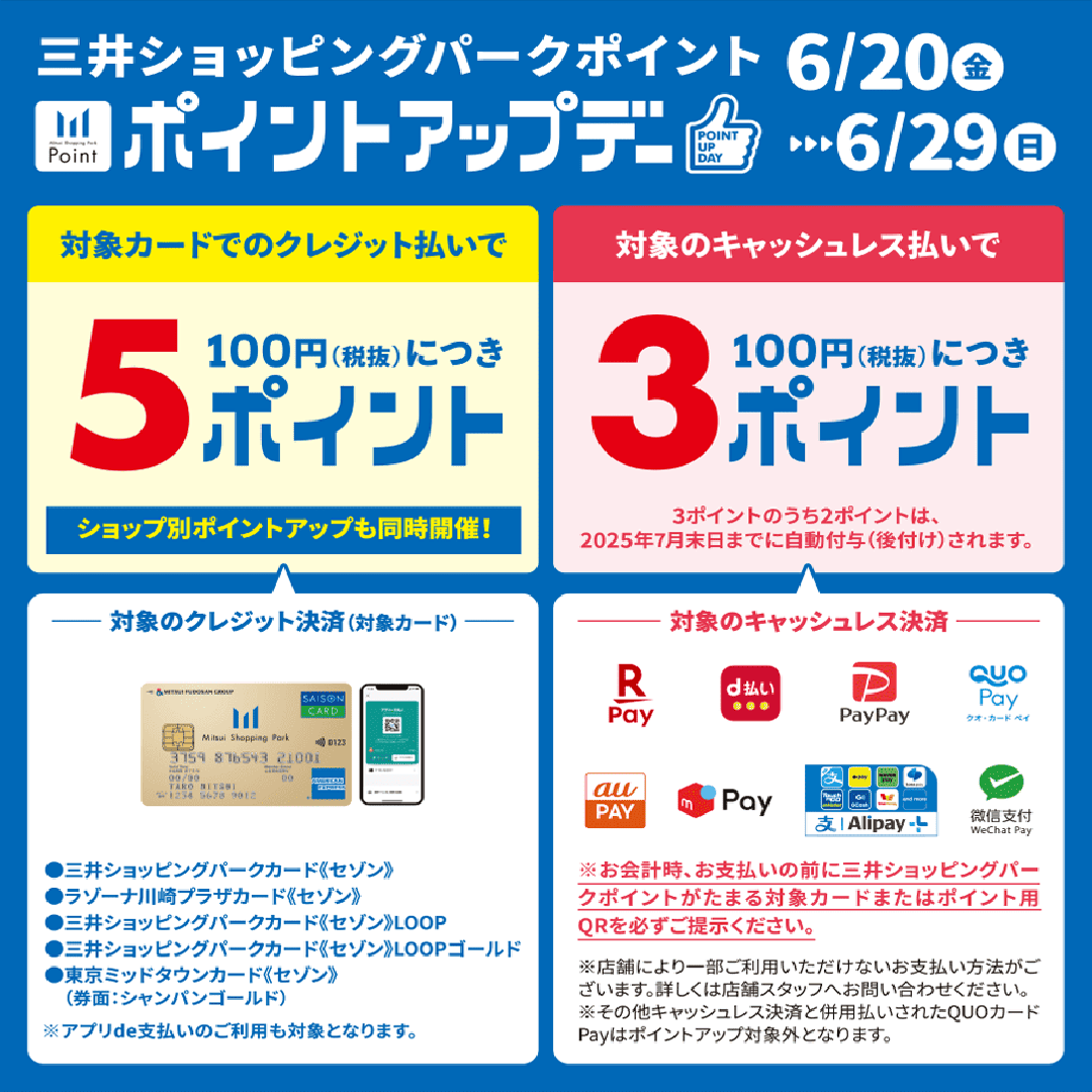 ポイントアップ
