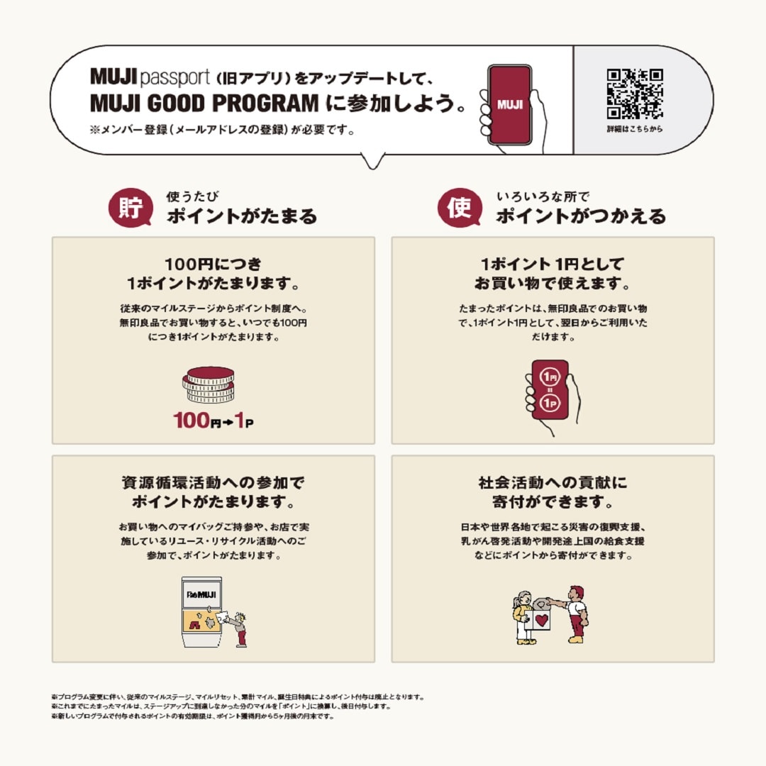 MUJI