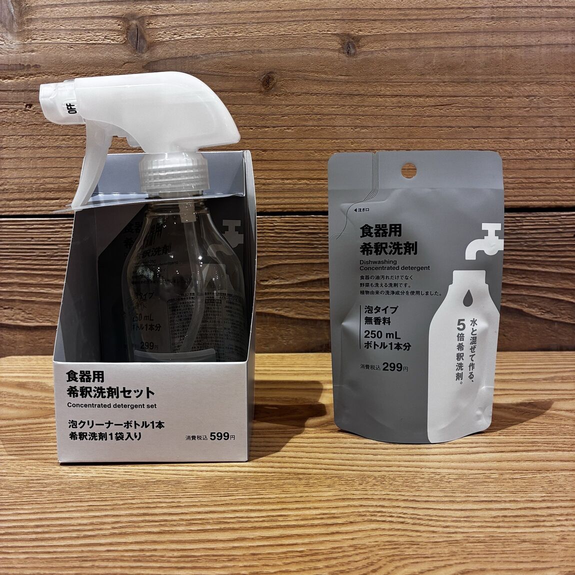 【南千里アネックス】新商品のご紹介！希釈洗剤　各種