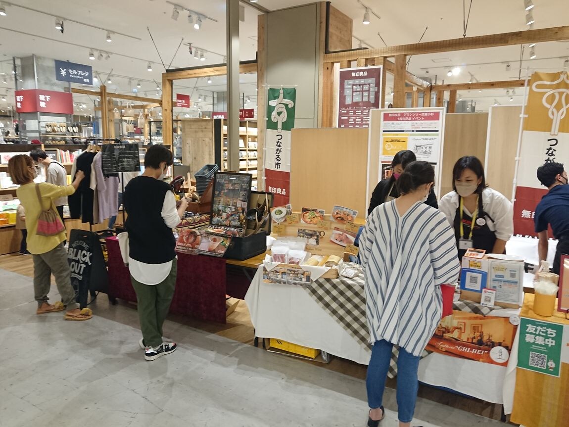 １つ