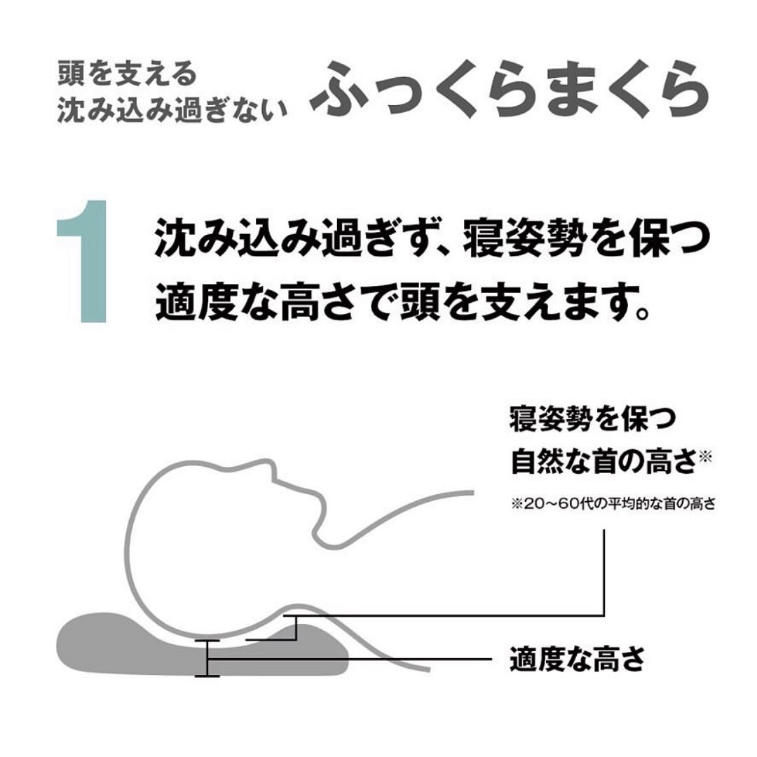 【テラスモール松戸】良い寝姿勢の画像