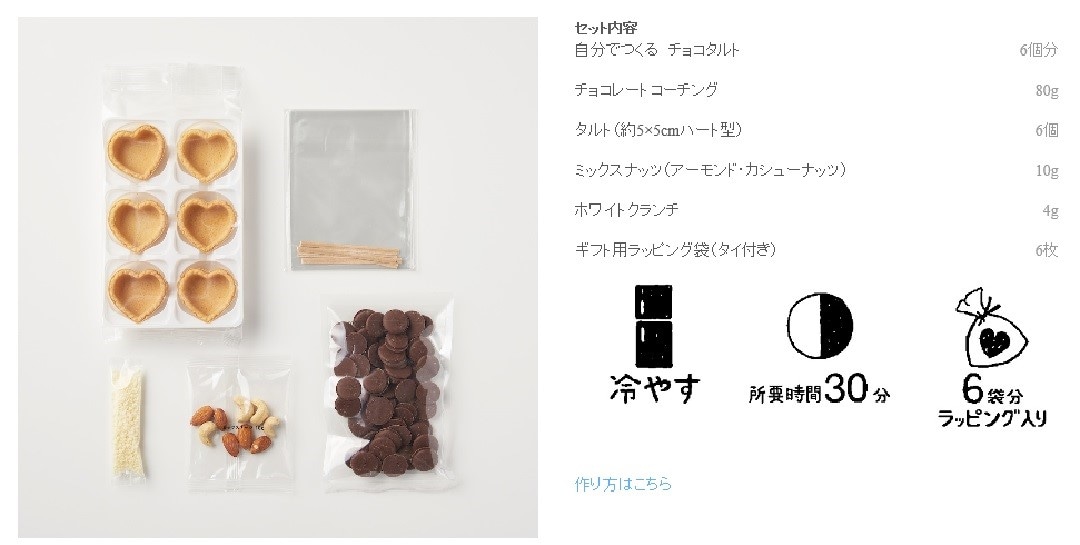 材料