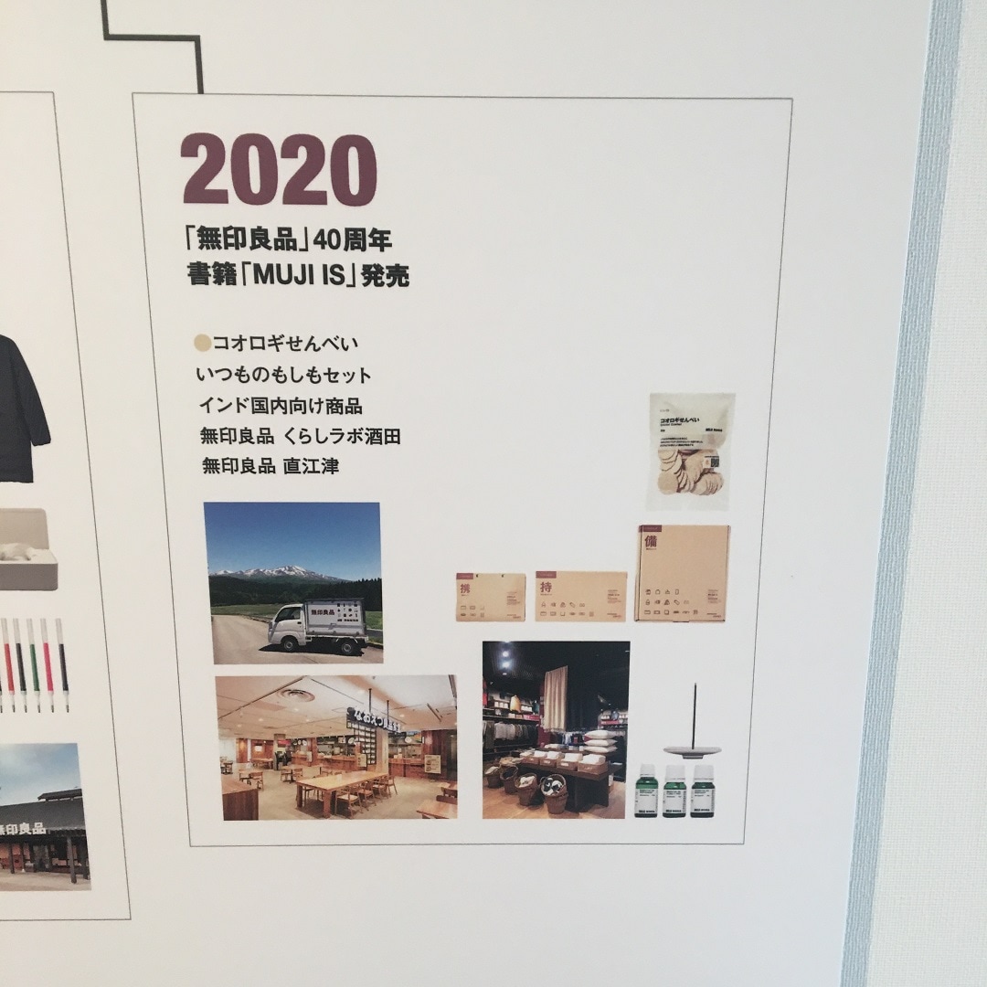 2020