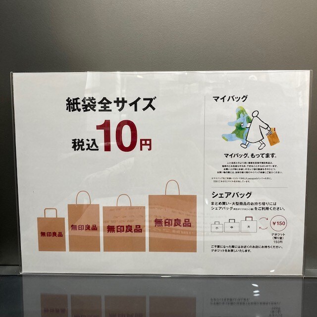 【府中ル・シーニュ】紙袋有料化