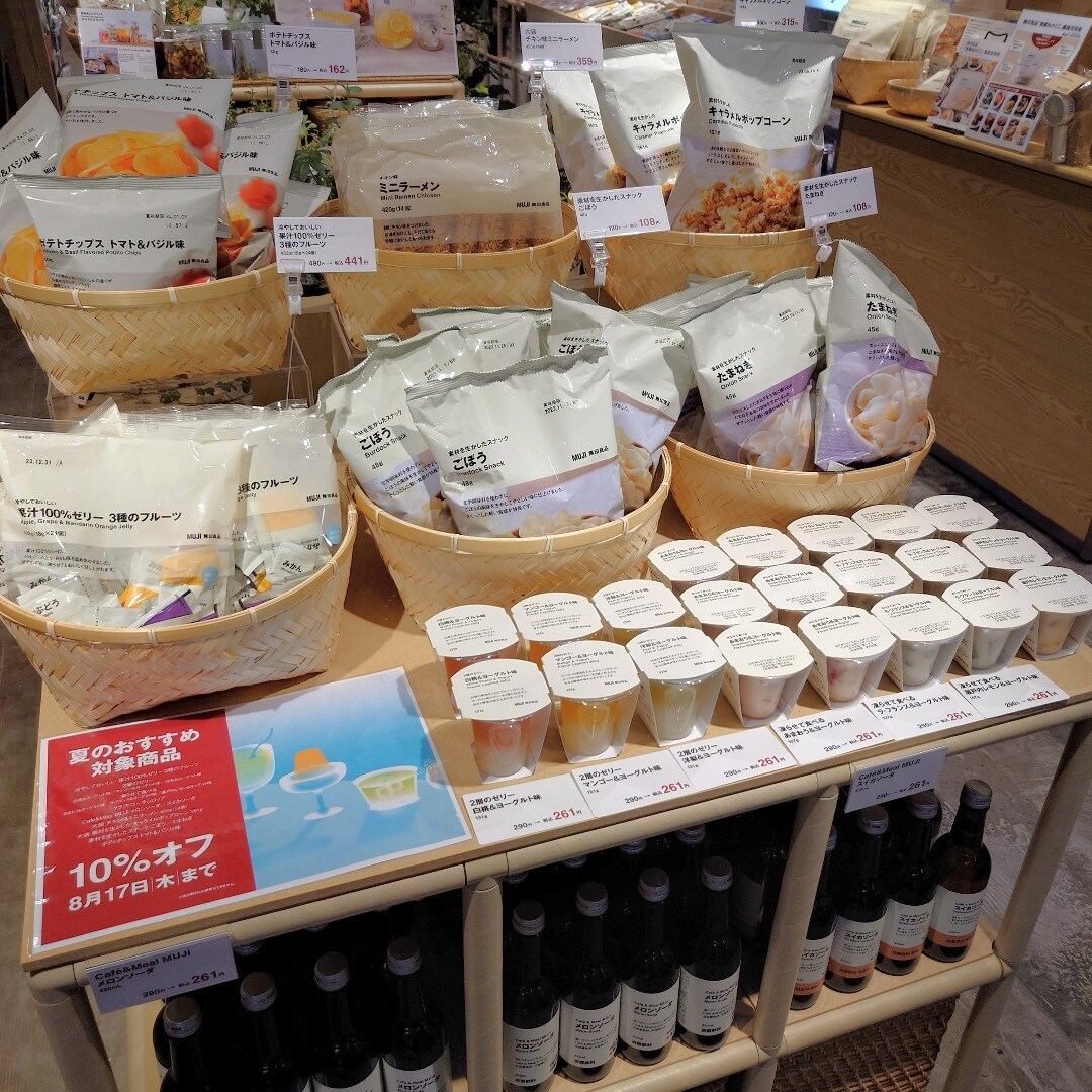 価格施策