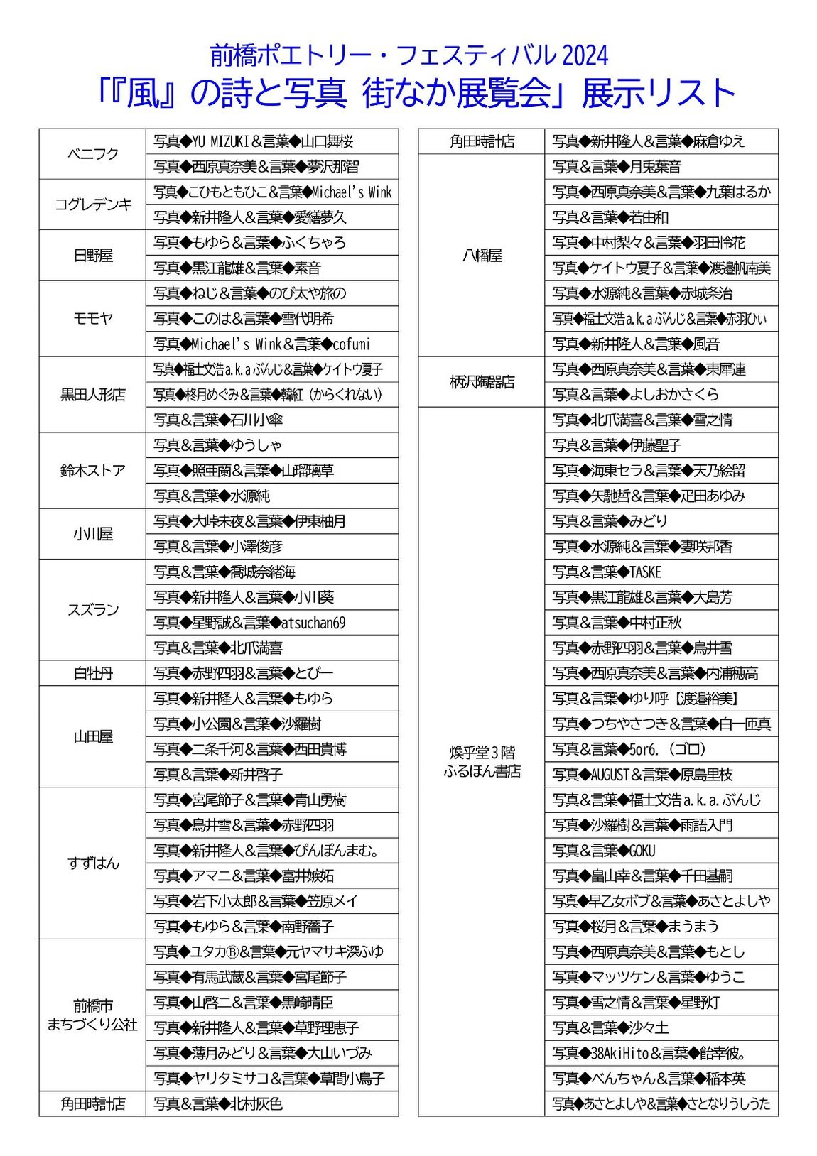前橋ポエトリーフェスティバル