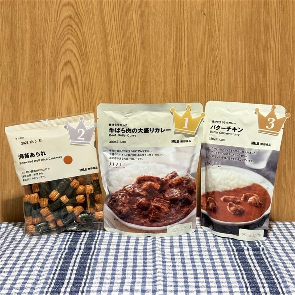 ８月売れ筋_食品