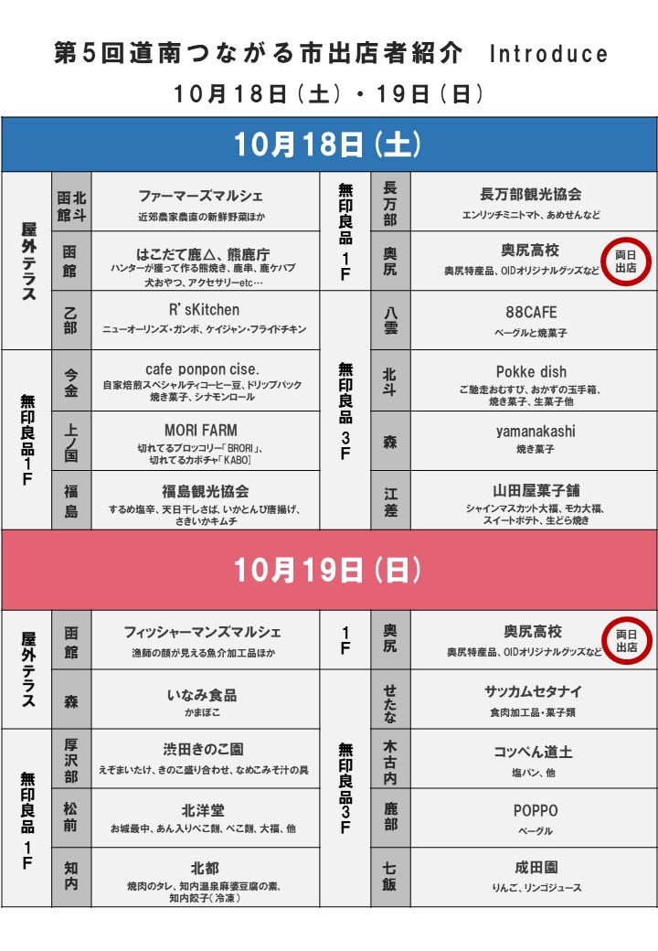 【シエスタハコダテ】道南つながる市出店者紹介(長万部町・奥尻町・八雲町)