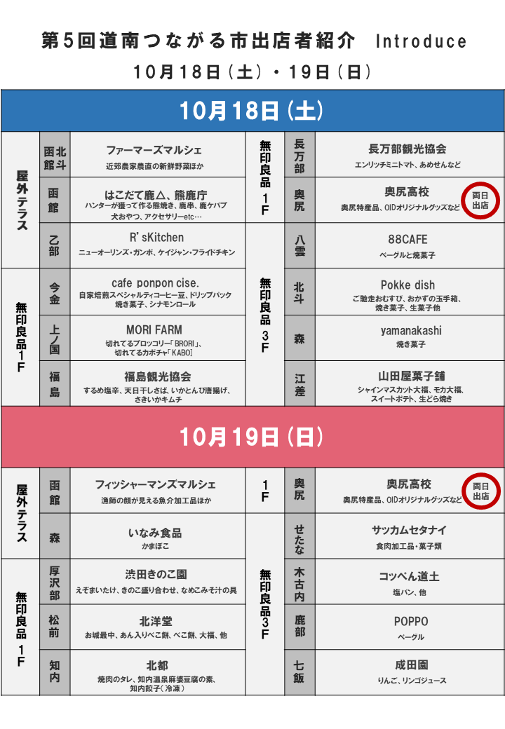 【シエスタハコダテ】『第5回 道南つながる市』明日から開催です