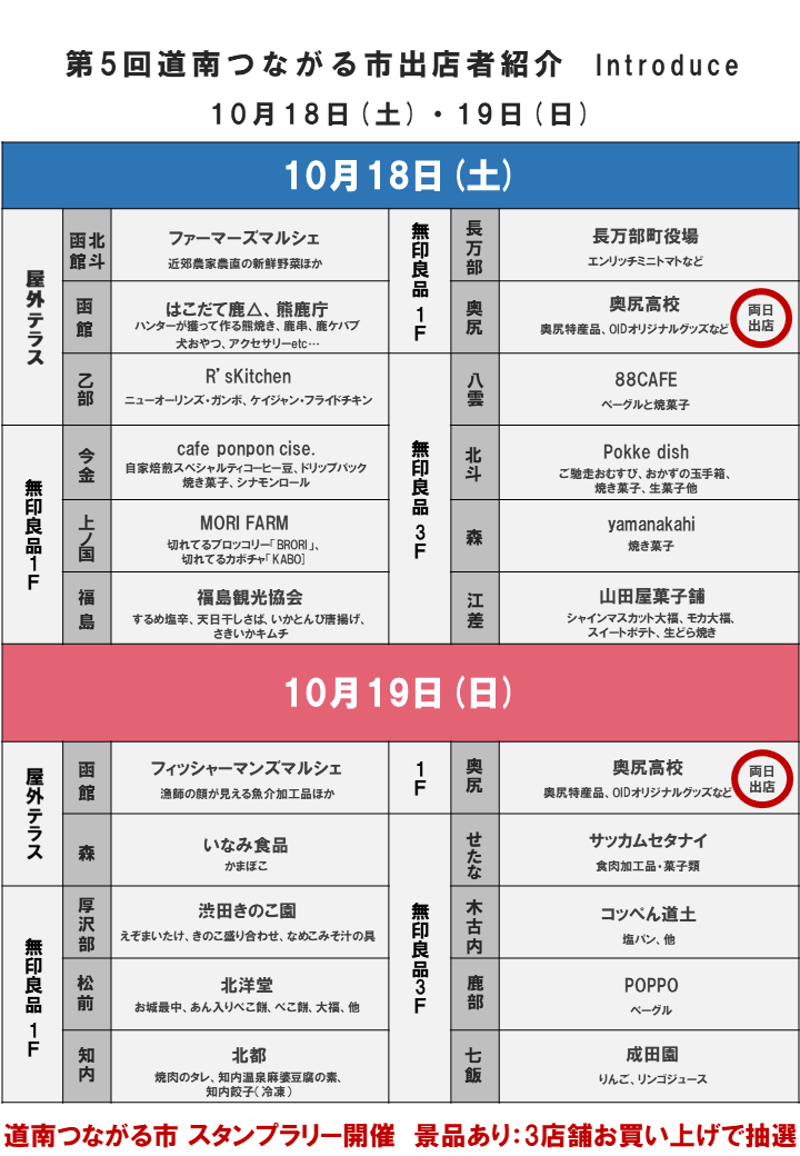 【シエスタハコダテ】『第5回 道南つながる市』開催します