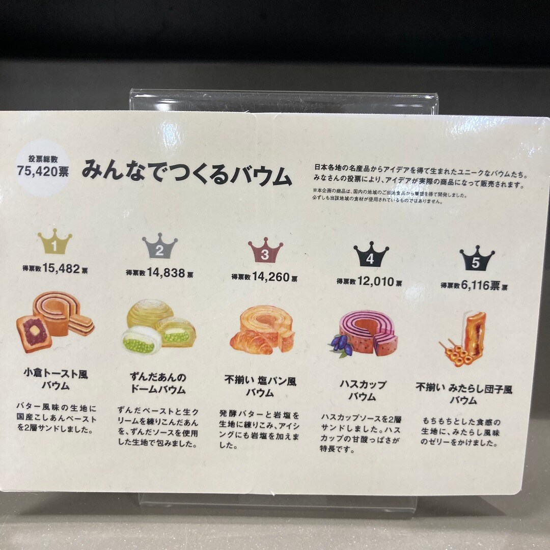 ららぽーと柏の葉