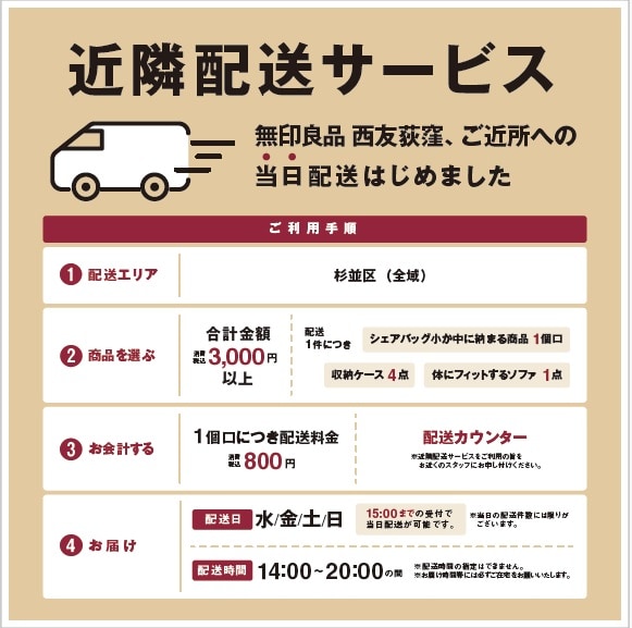 料金表