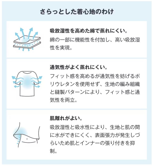 さらっと