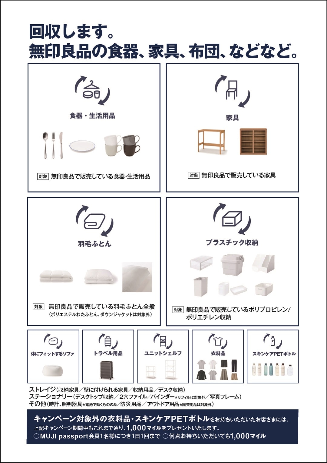 【京都山科】回収にご参加で3,000MUJIマイルプレゼント｜ReMUJI回収キャンペーン