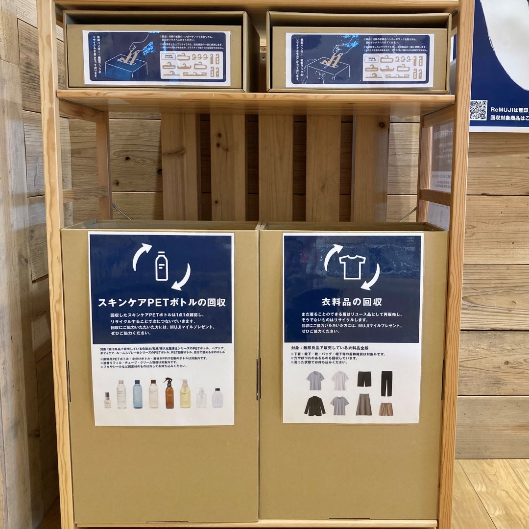 回収品