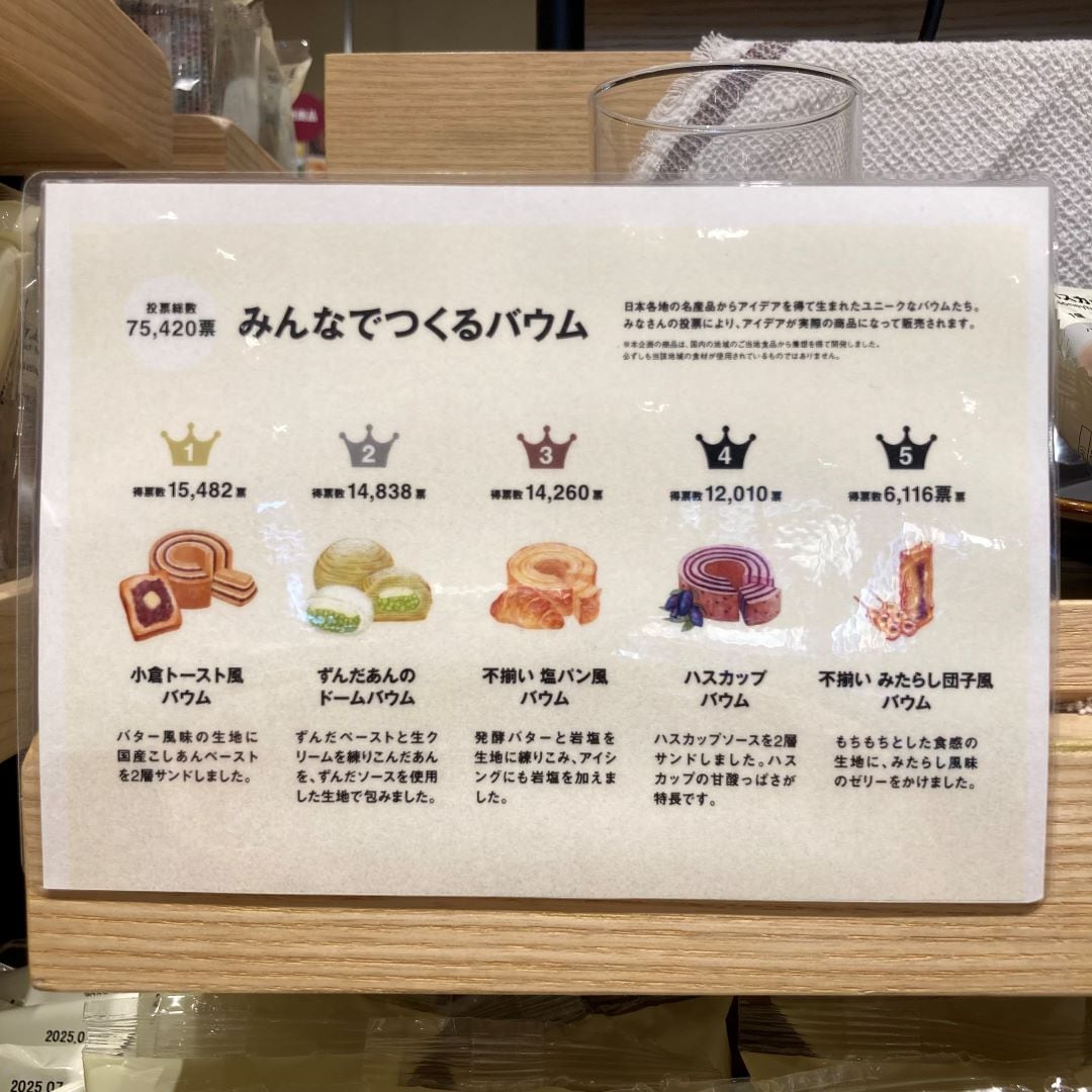 みんなでつくるバウム