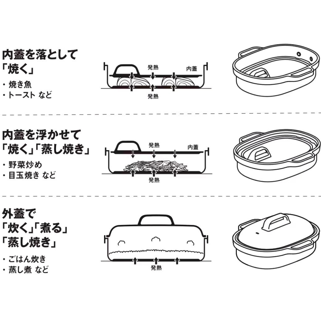 【ゆめタウン徳島】毎日の料理を、もっと気軽に。_5te5tV