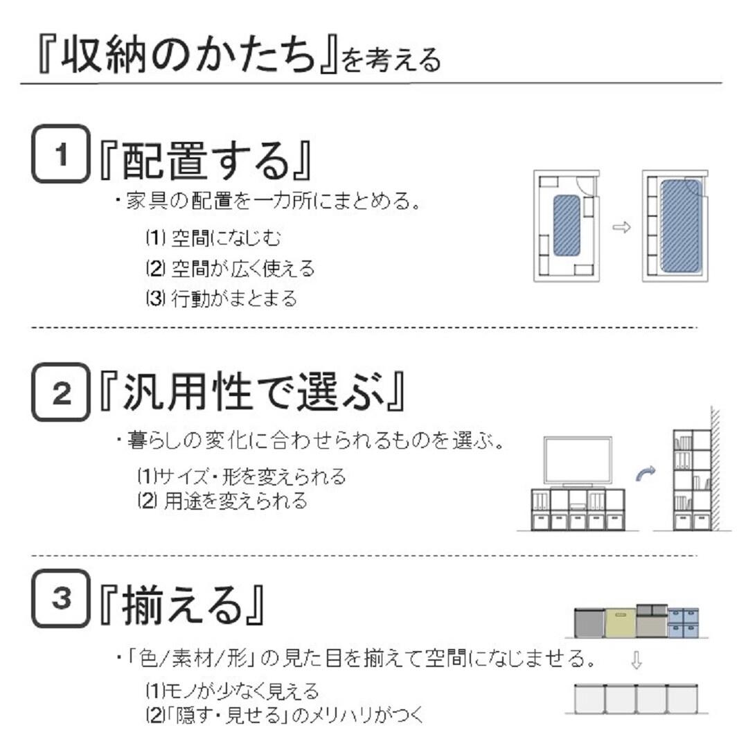 【野々市明倫通り】画像2