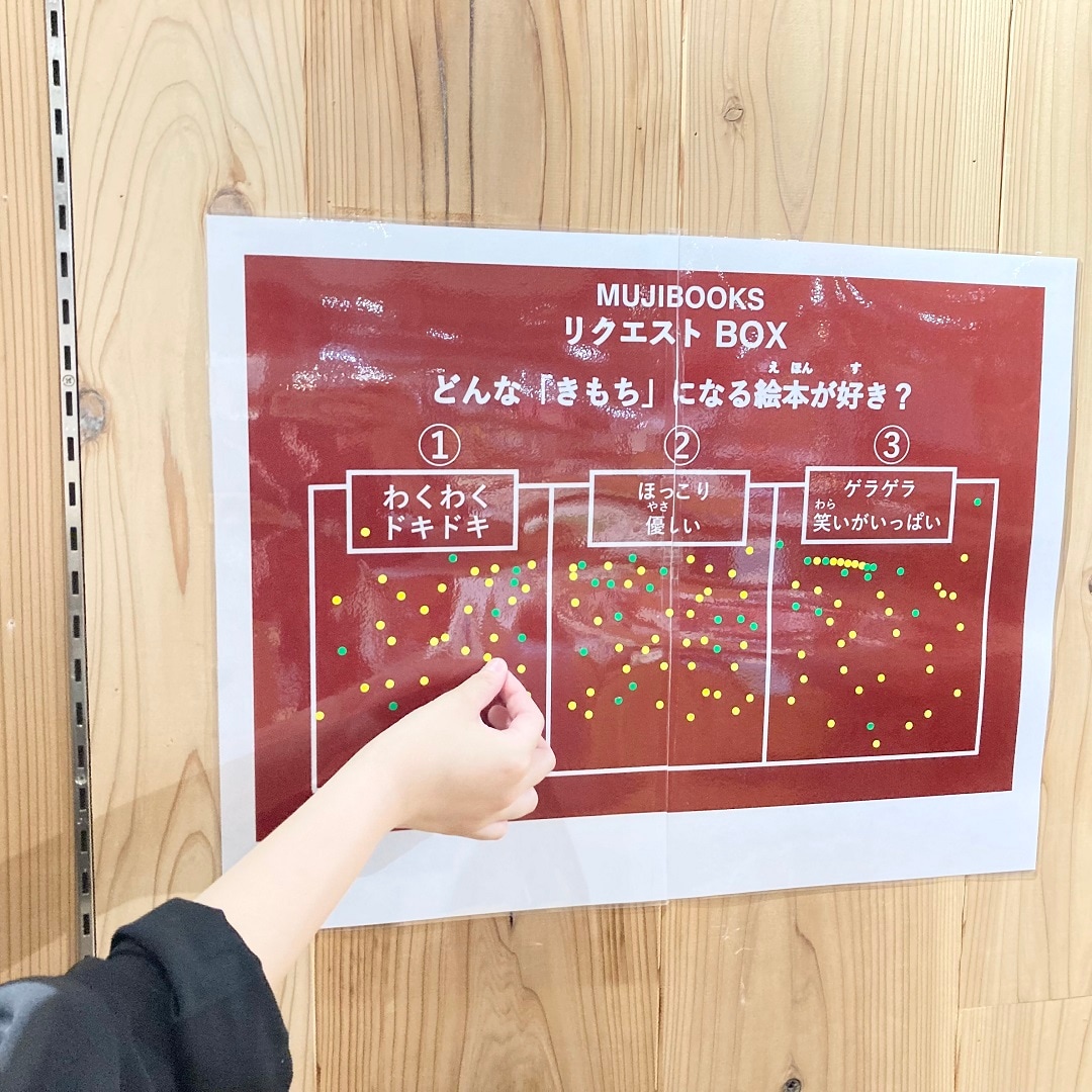【近鉄あべのハルカス】シール式2