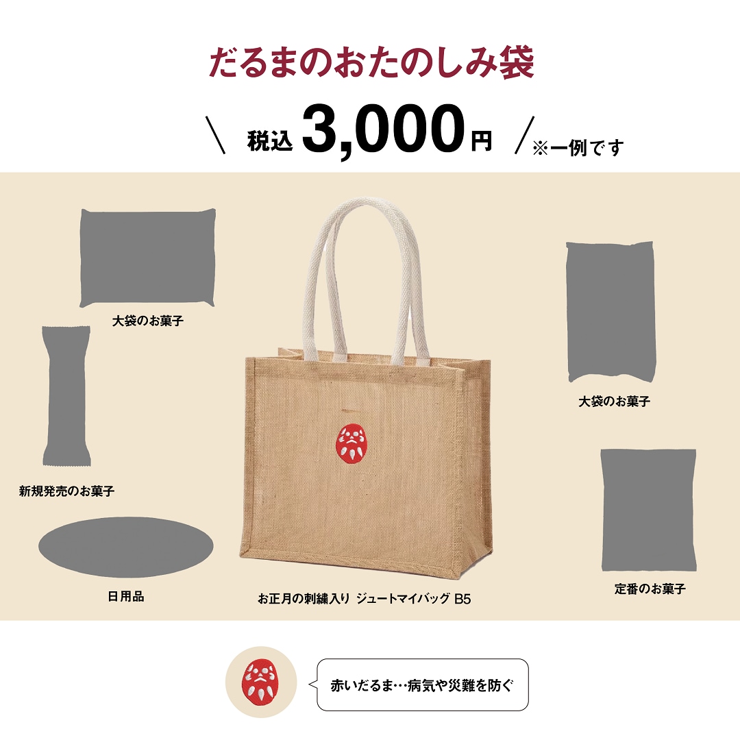 おたのしみ袋