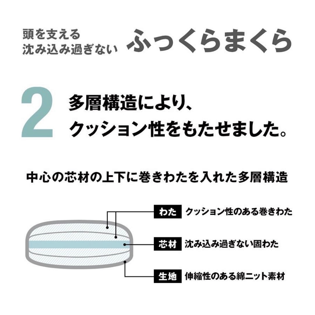 【テラスモール松戸】ふっくら枕の内部構造の画像