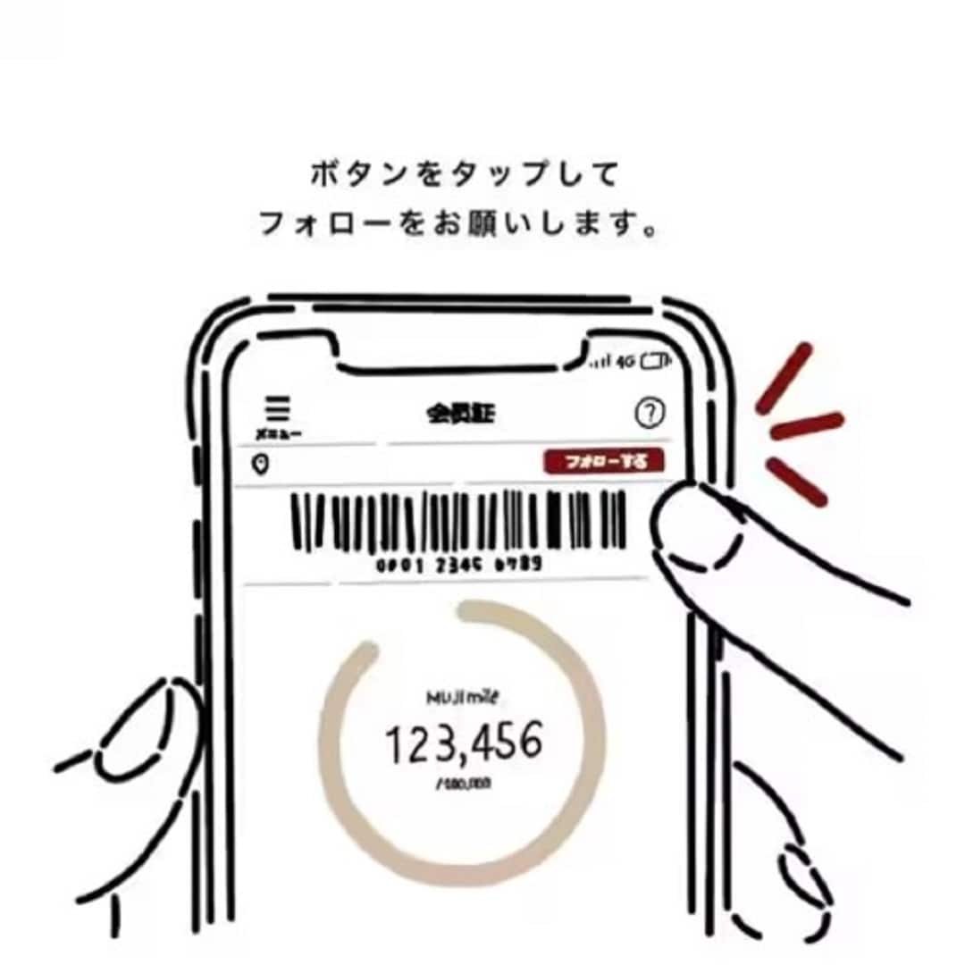 フォロー記事