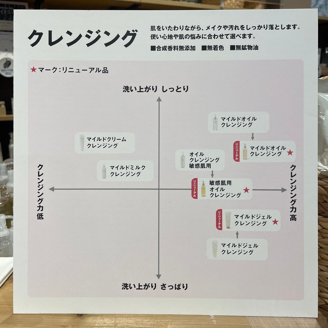 ジェルクレ３