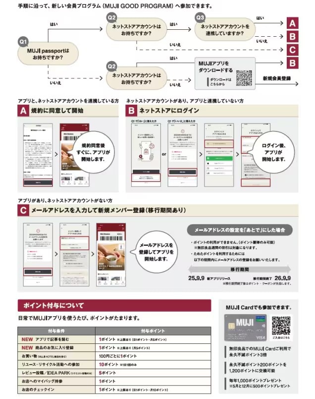 アプリ15