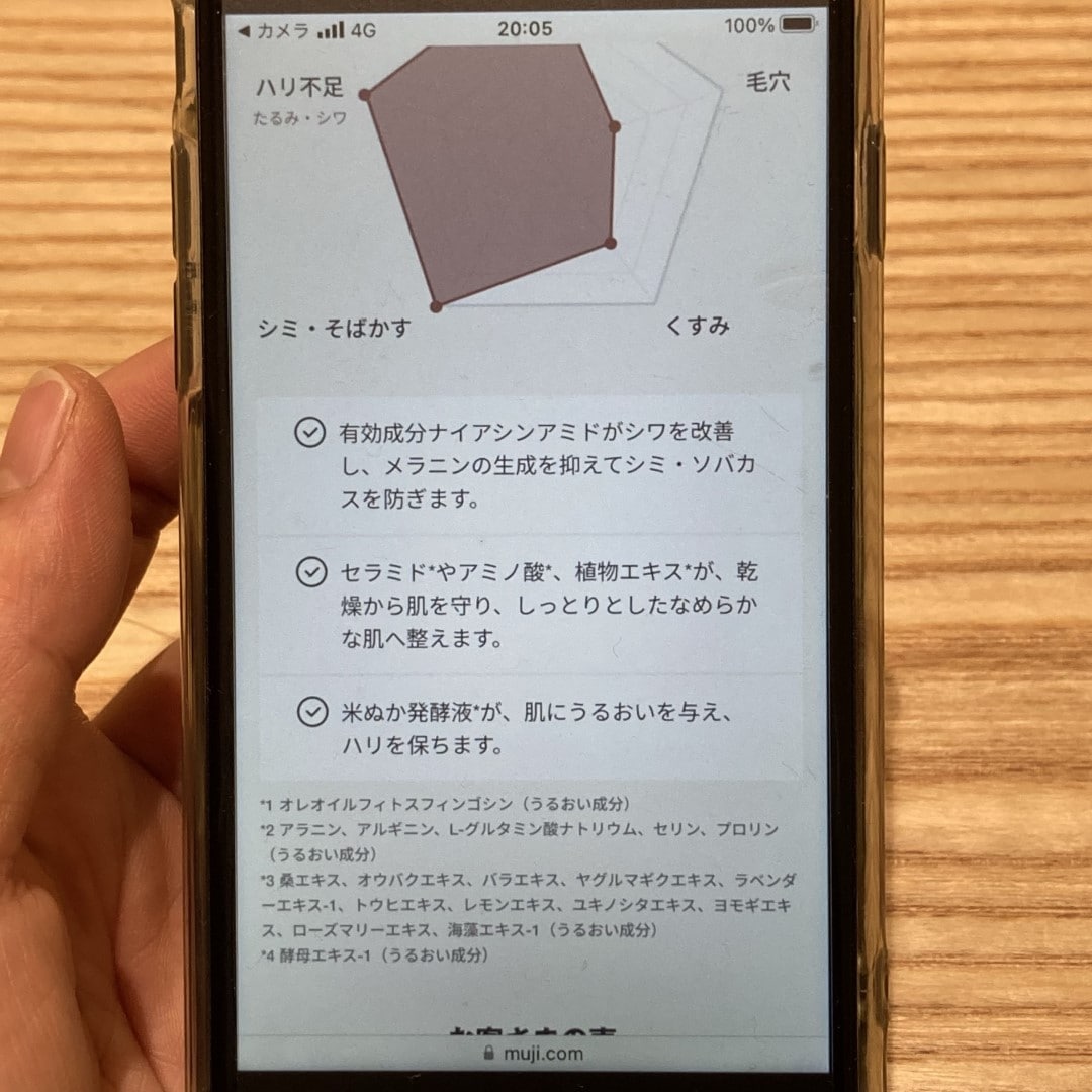 スキンケア診断結果2