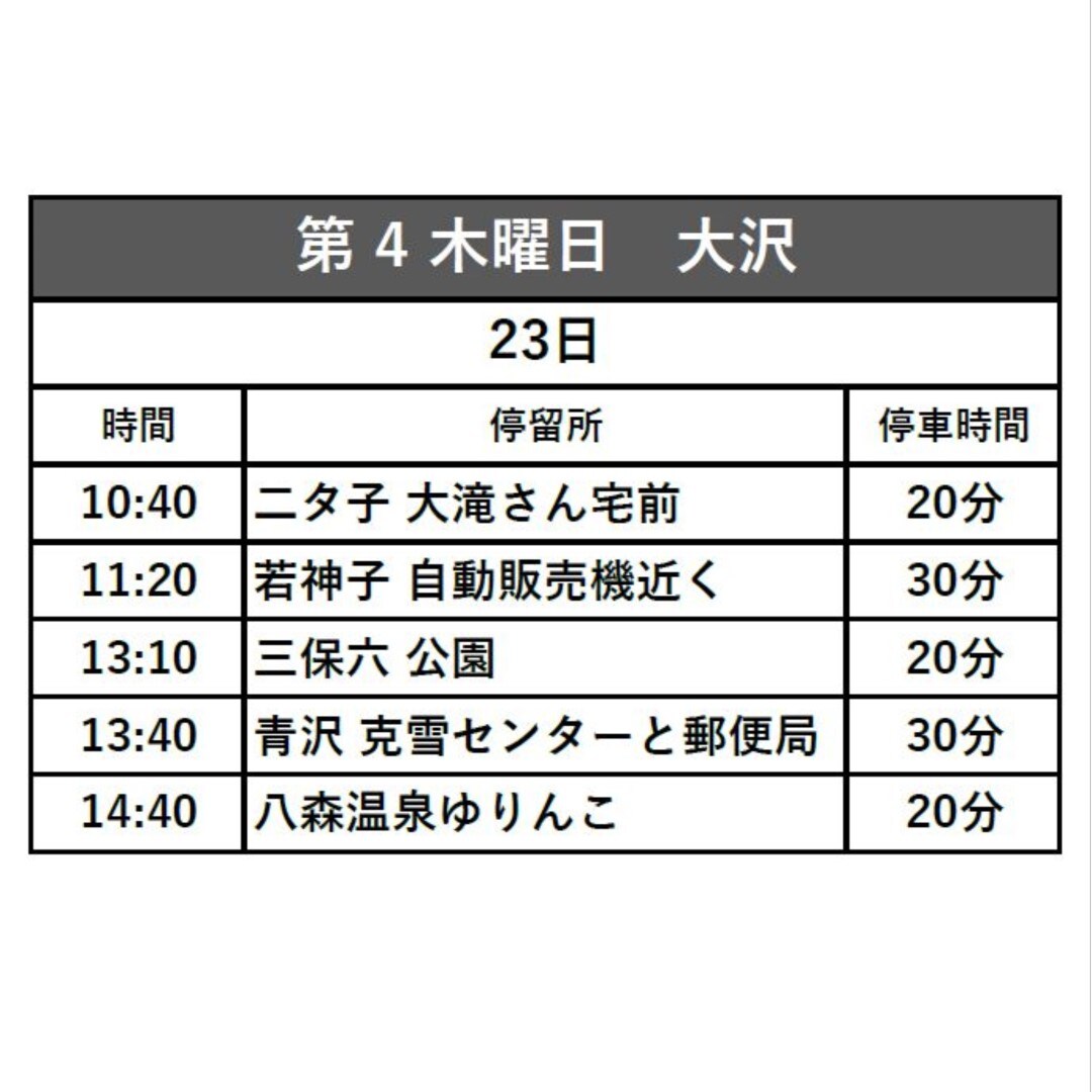 大沢２