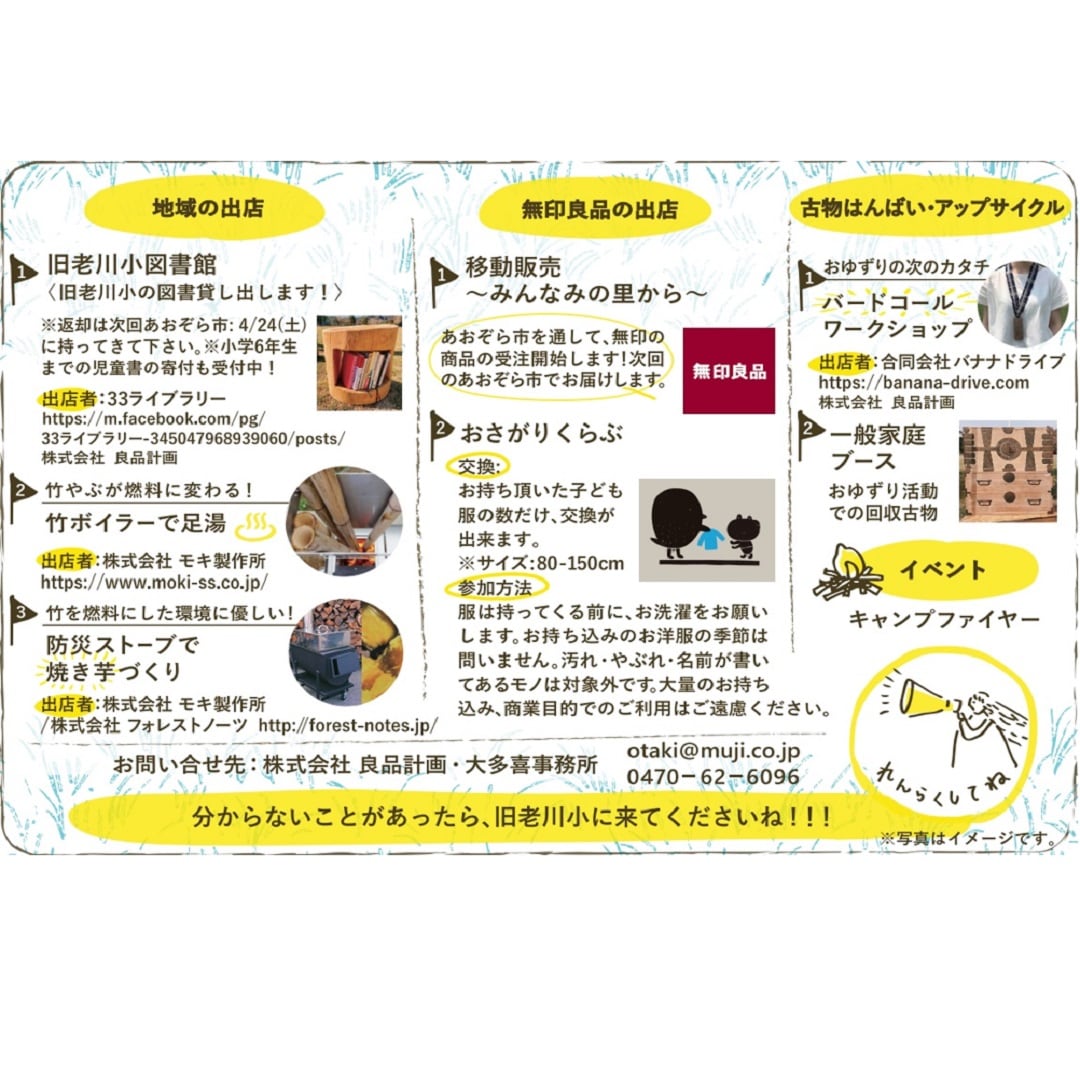 第3回あおぞら市詳細