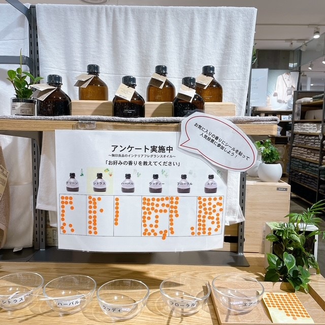 フレグランスオイルアンケート