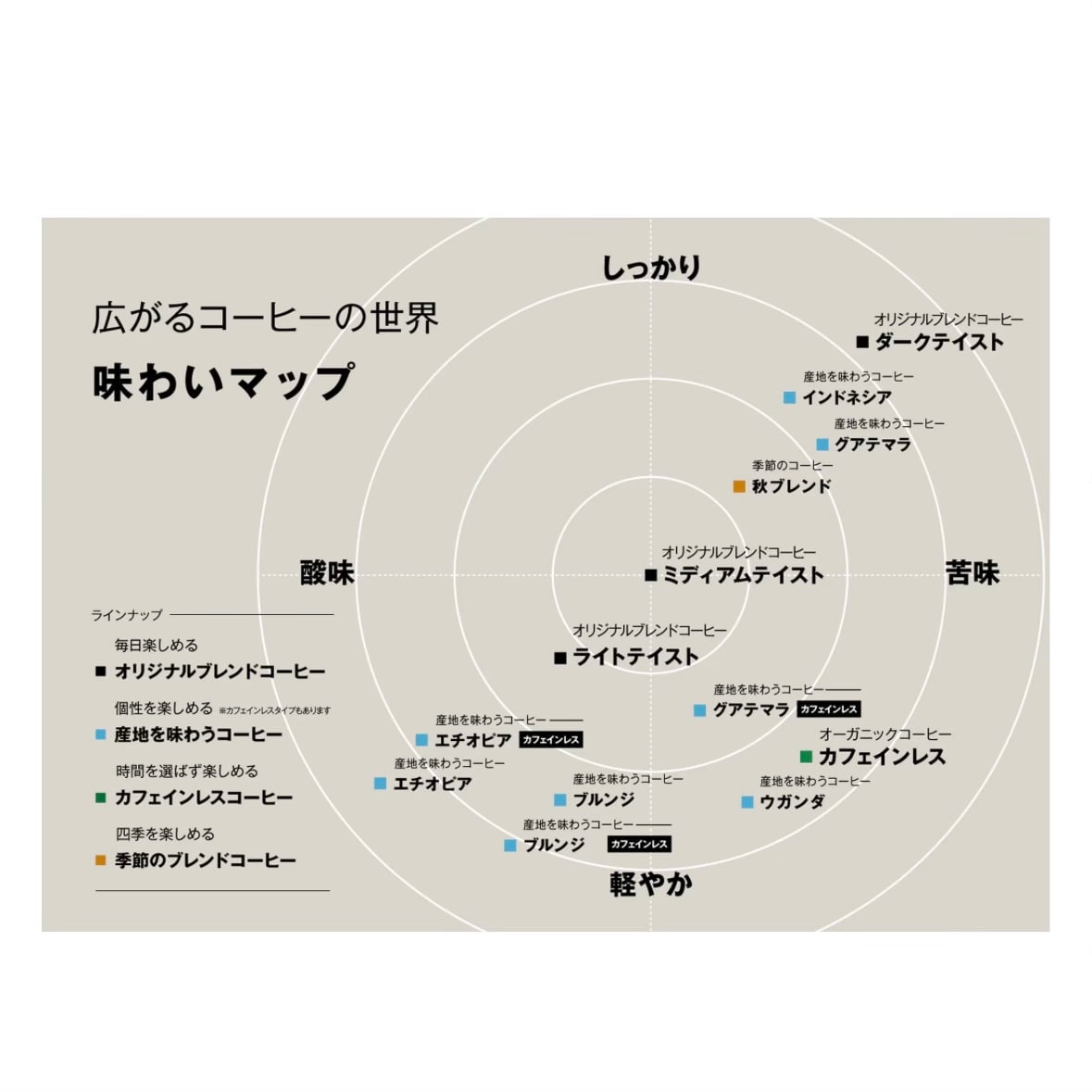 【オークビレッジかみす】ほっと一息のお供に_tm3C9v