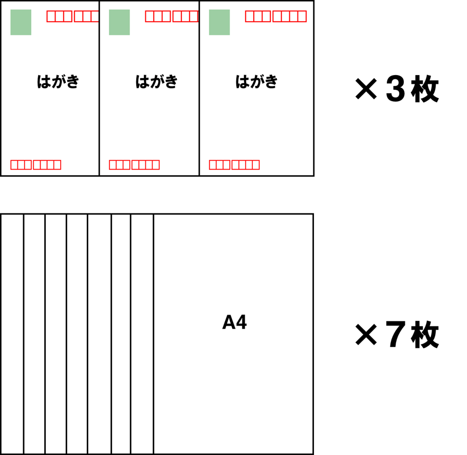 池袋西武