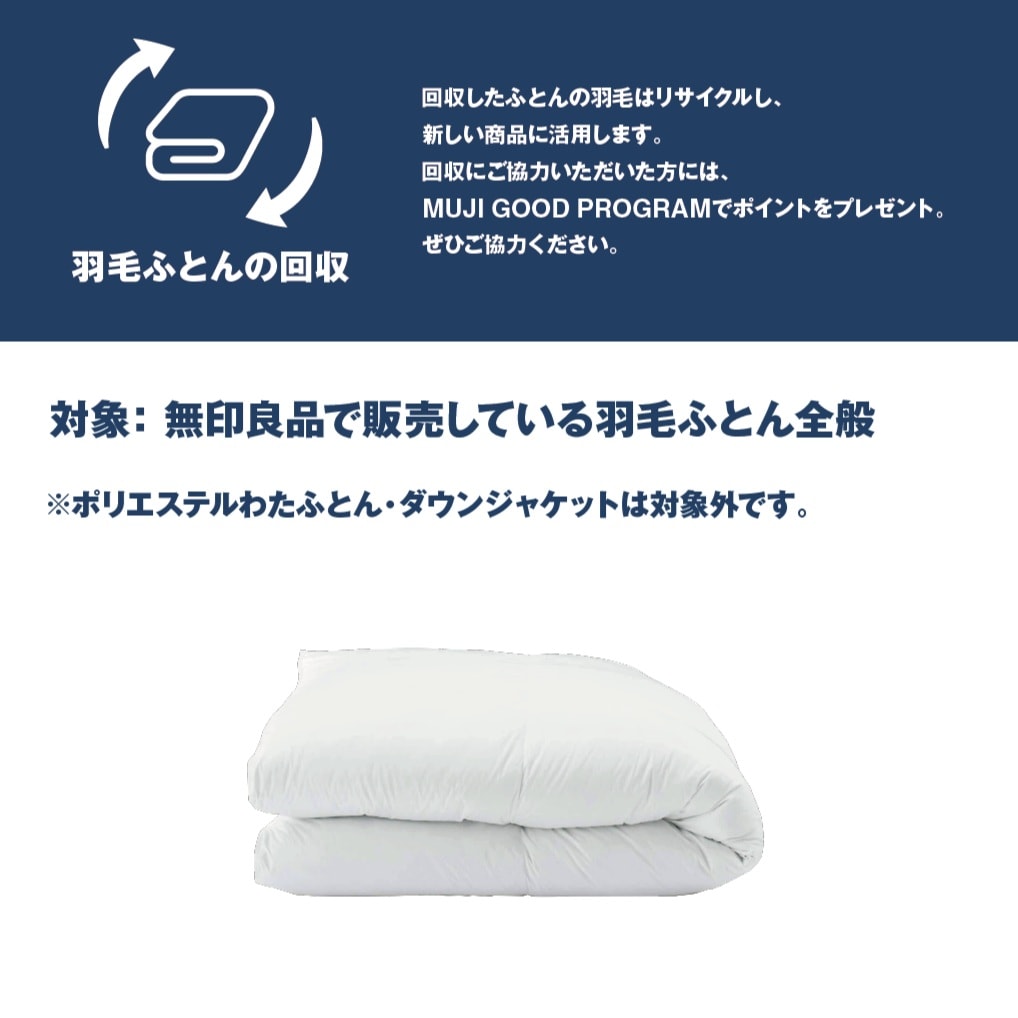 【イオンモール広島府中】ReMUJI WEEK開催します！（1/9～2/9）