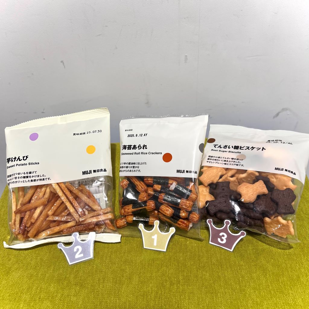 4月ランキング食品