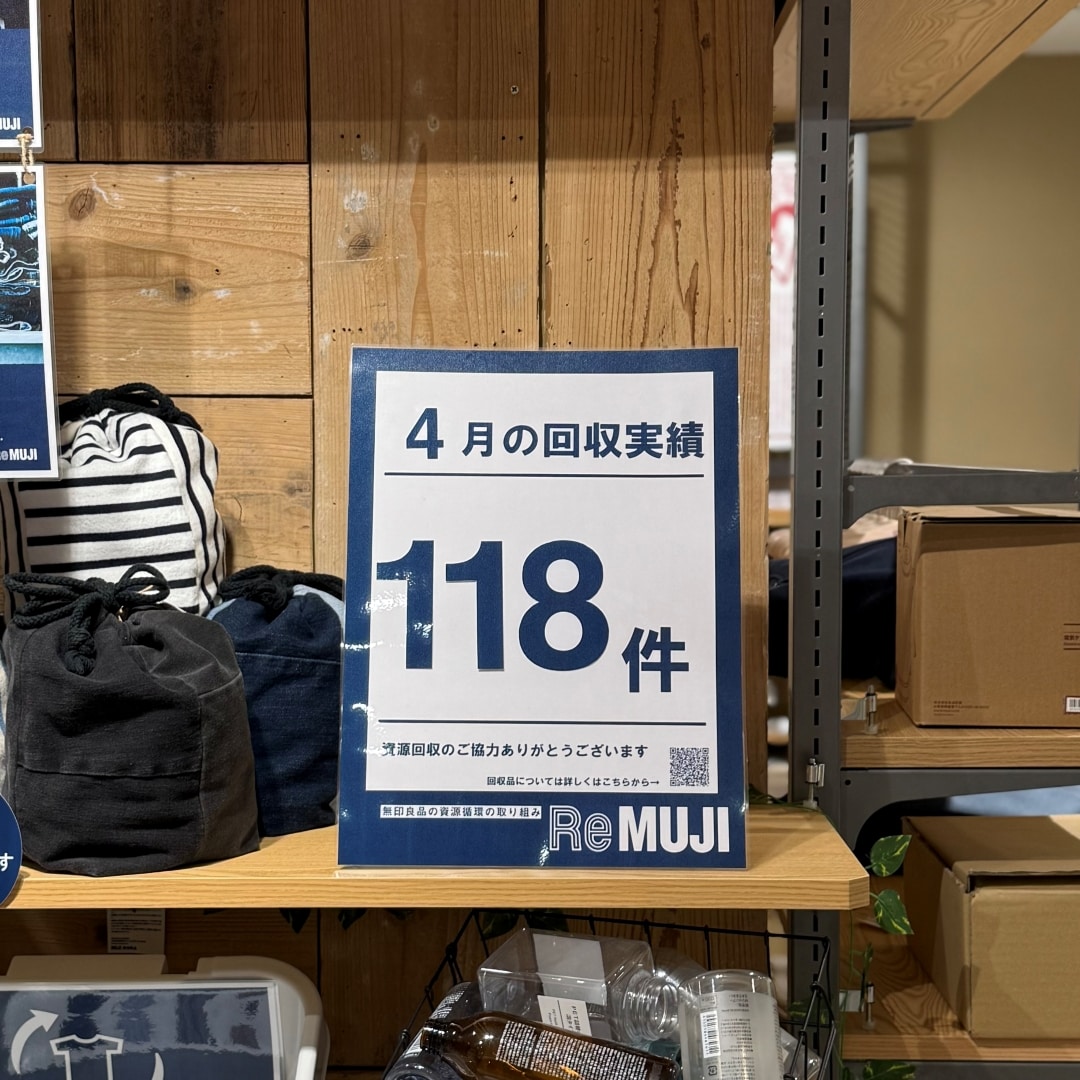 Re MUJI４月の回収実績