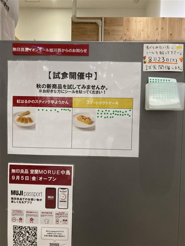 投票していただいたもの