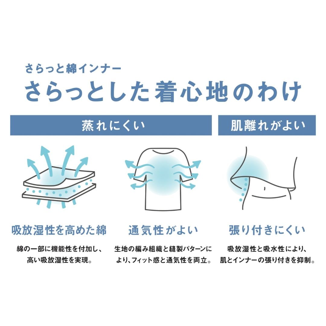 さらっとのポイント